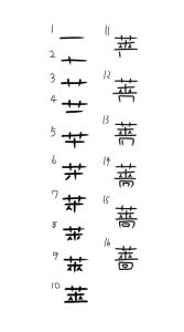 薔薇の漢字の書き方