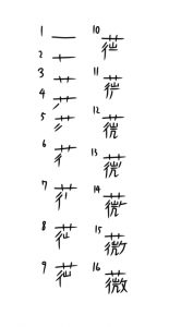 薔薇の漢字の書き方2